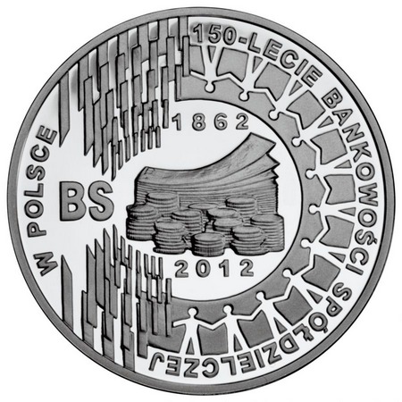 Bankowość spółdzielcza
